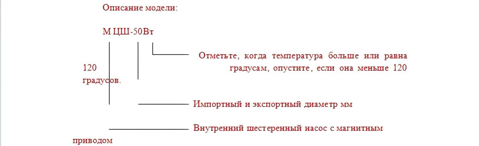fwerfdwed